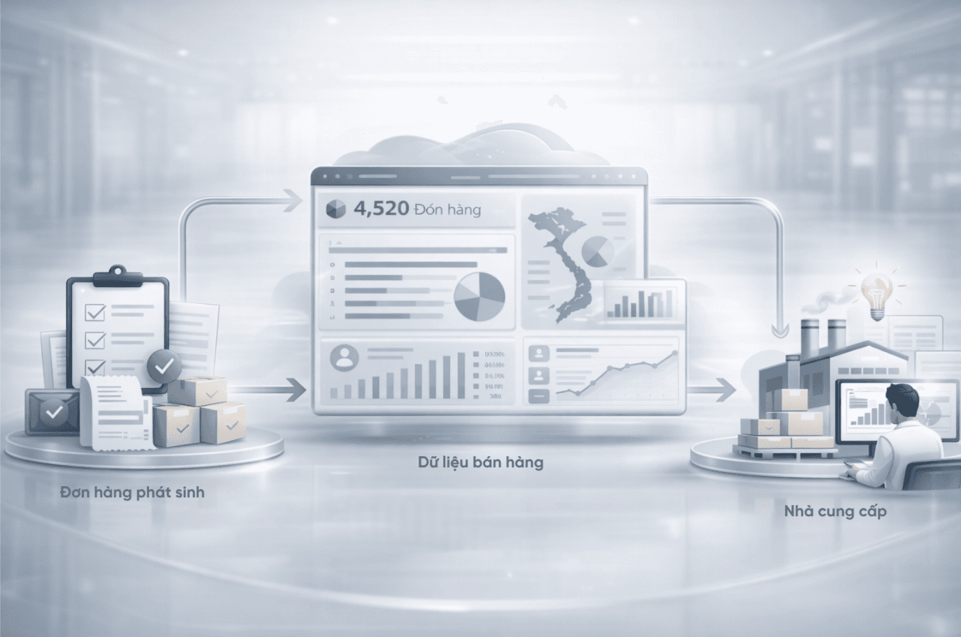 Cung cấp số liệu cho nhà cung ứng